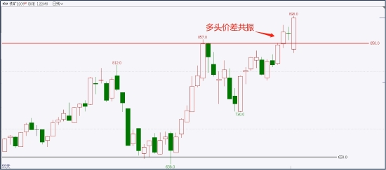 重庆与澳门疫情对比分析，防控策略与成效观察