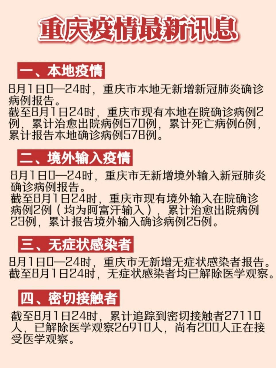 重庆疫情解封时间表，最新政策与市民生活指南