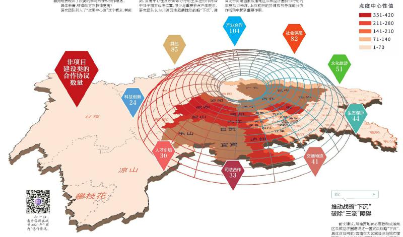 重庆市民为何高度关注成都疫情？双城经济圈下的防疫联动与思考