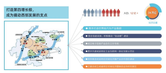 重庆市民为何高度关注成都疫情？双城经济圈下的防疫联动与思考