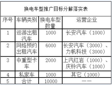 重庆封闭了吗？2023年最新出行政策与防疫措施解析