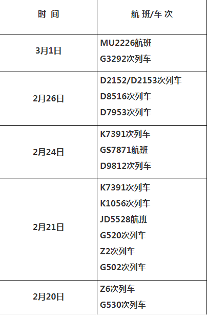 重庆对乌鲁木齐返渝人员最新规定，隔离政策、核酸检测要求详解