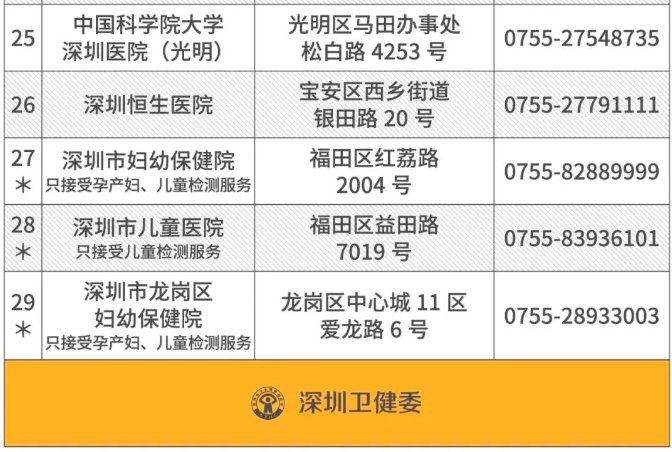 重庆对乌鲁木齐返渝人员最新规定，隔离政策、核酸检测要求详解
