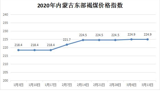 重庆地区疫情最新情况，当前形势分析与防控措施