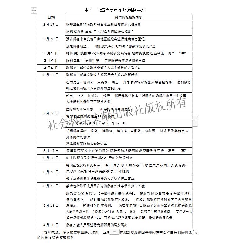 重庆地区疫情最新情况，当前形势分析与防控措施
