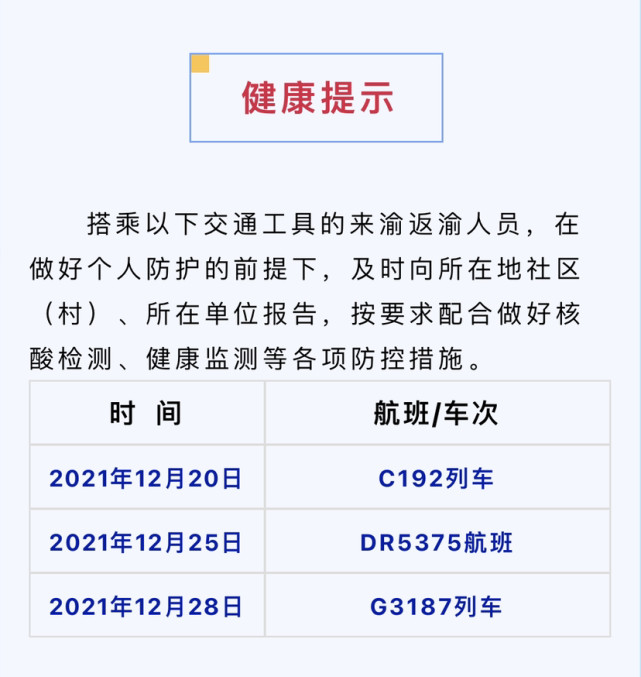 重庆到西安防疫全攻略，最新政策、核酸检测与隔离要求详解