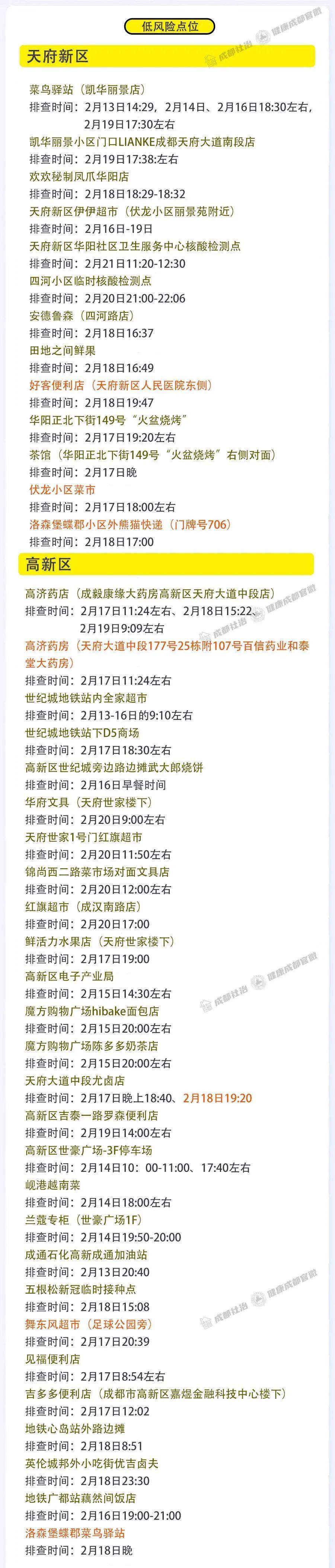 重庆成都疫情最新动态，当前形势如何？防控措施有哪些？