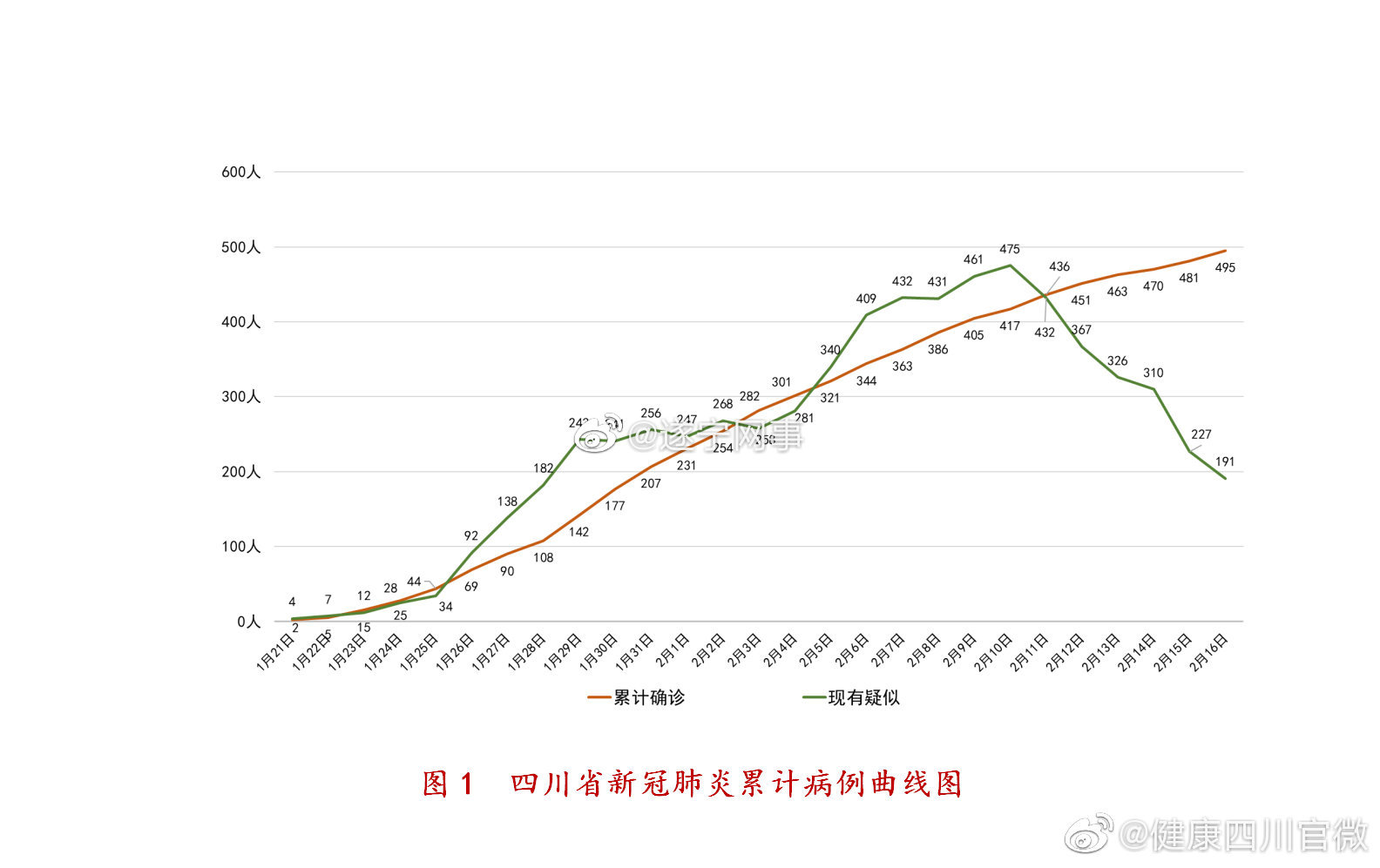 重庆成都疫情最新动态，防控措施与市民生活影响深度解析