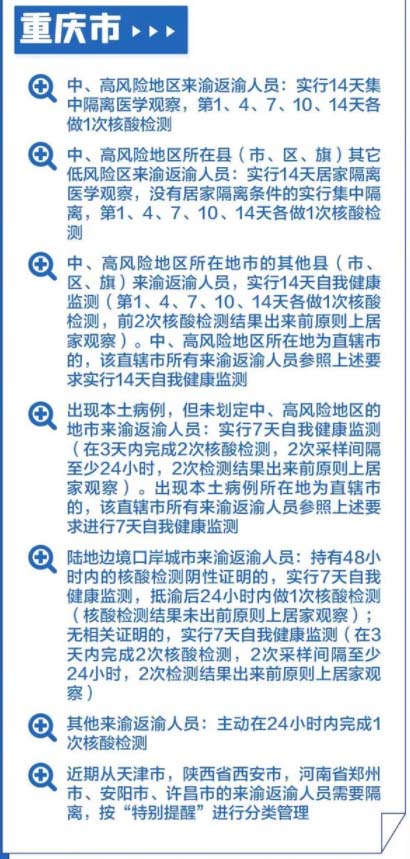 重庆与北京最新疫情隔离政策对比，出行必看指南