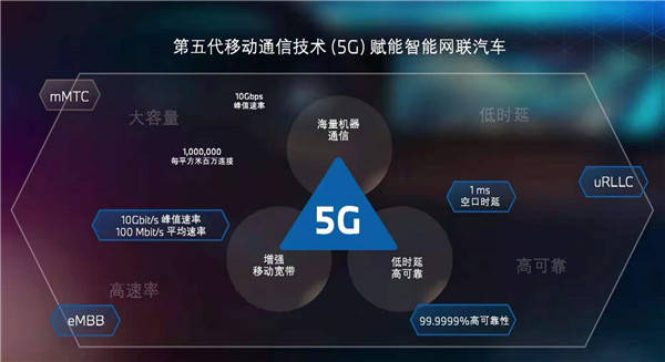 重庆i卫视，数字时代下的区域媒体创新样本