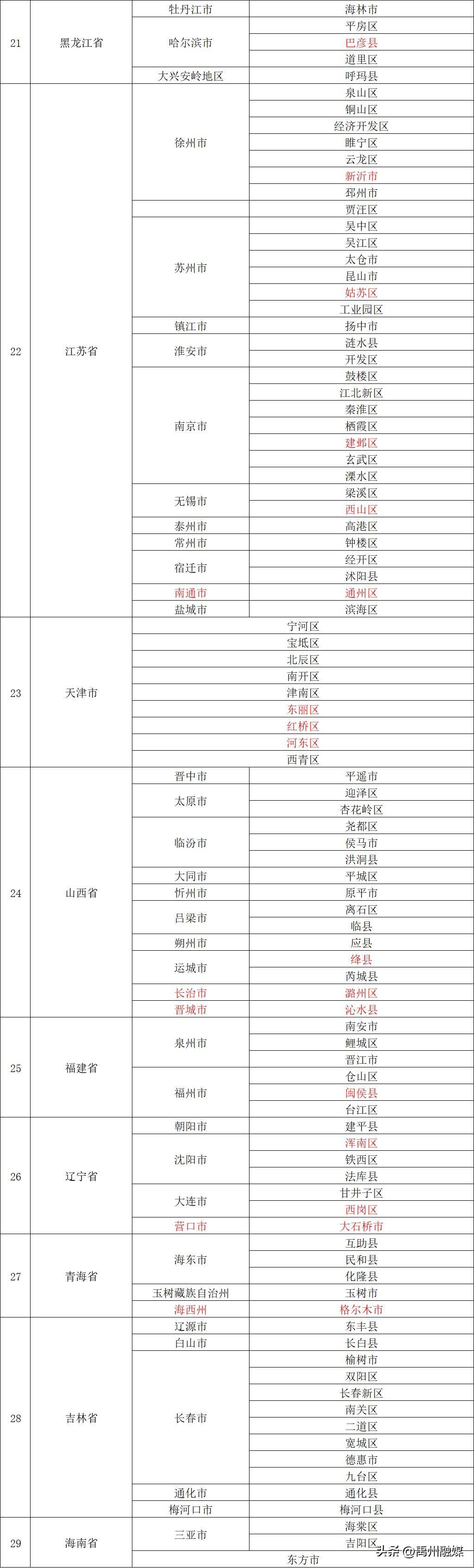 郑州疫情再次爆发，防控措施与市民应对指南