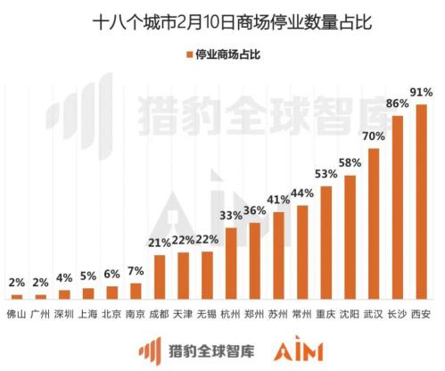 郑州疫情与南京关系，两座城市的防疫联动与经验借鉴