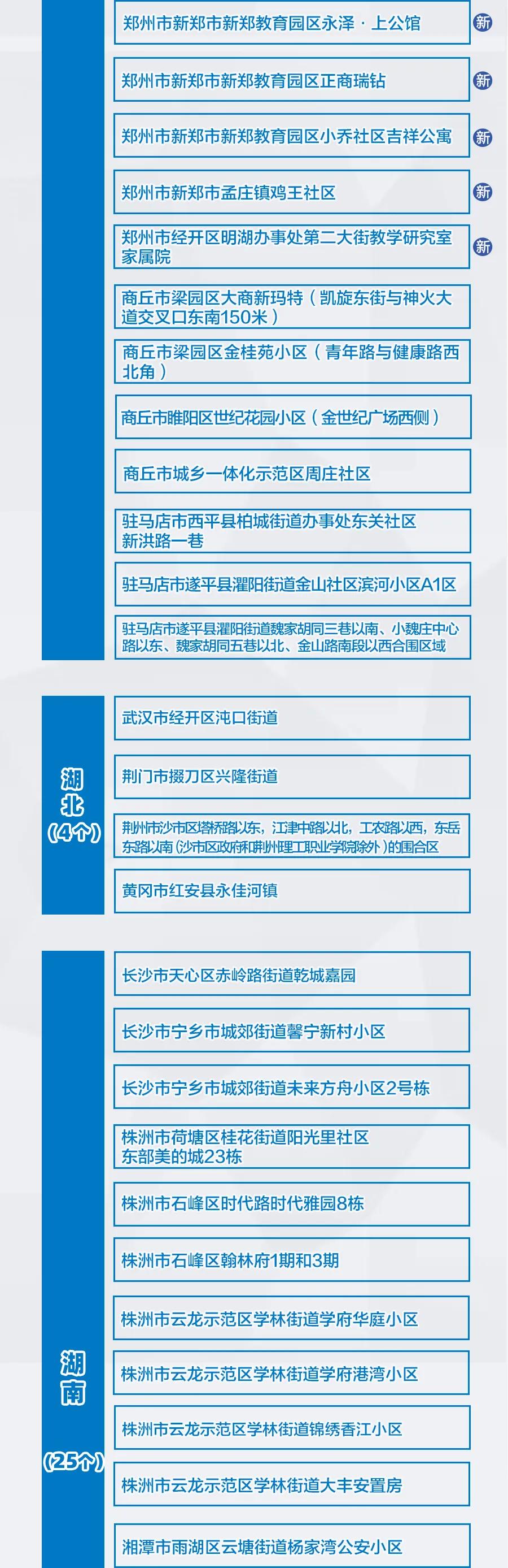 郑州疫情封锁区域最新动态，防控措施与居民生活指南