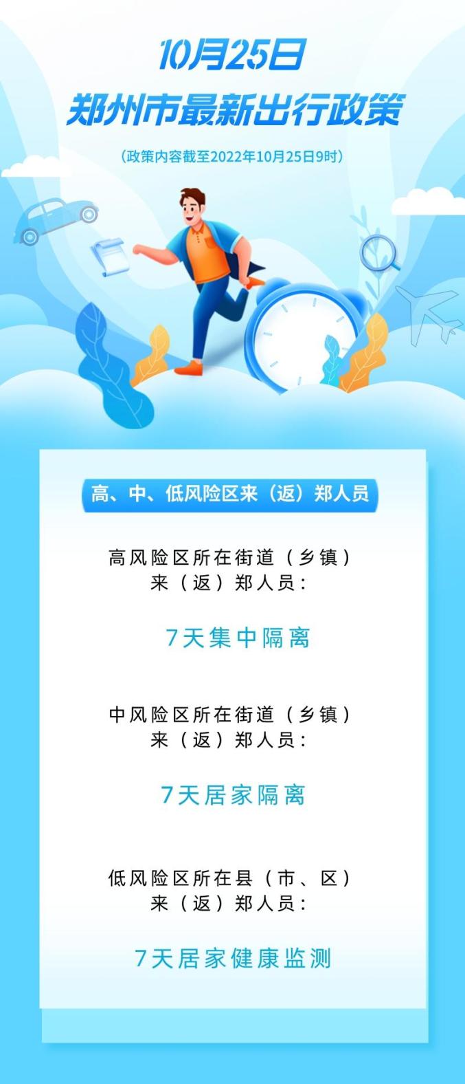 郑州疫情封城了吗？最新政策与市民生活指南