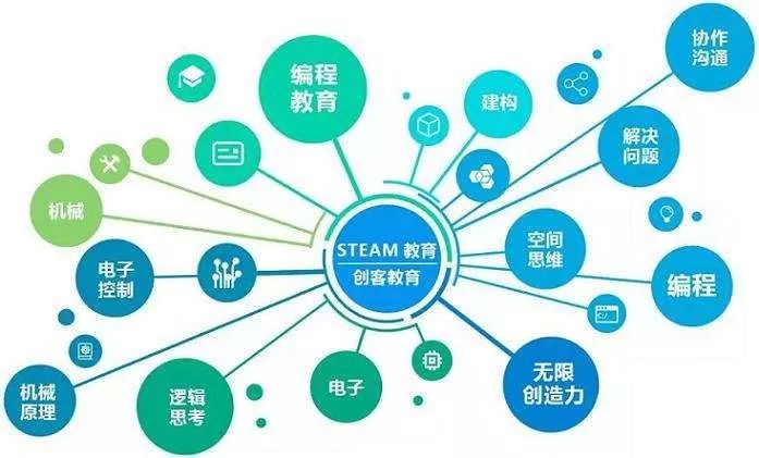 郑州师范教务管理系统，数字化教育管理的创新实践