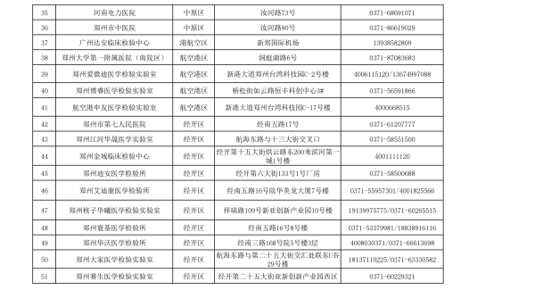 突发郑州封城！市民生活全记录与应对指南