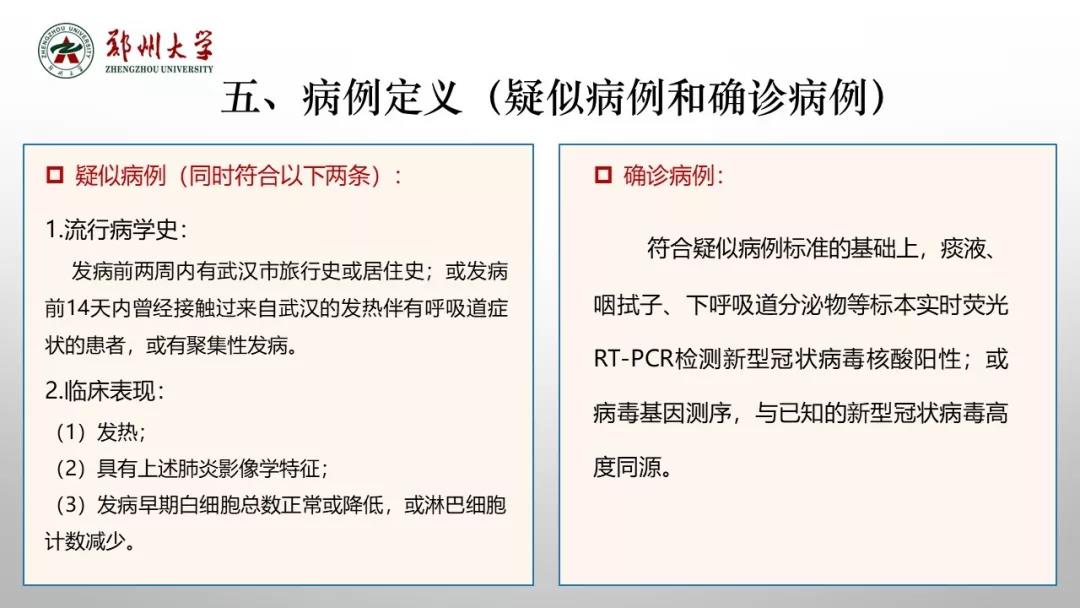 郑州大学疫情现状如何？最新分析与防控措施详解