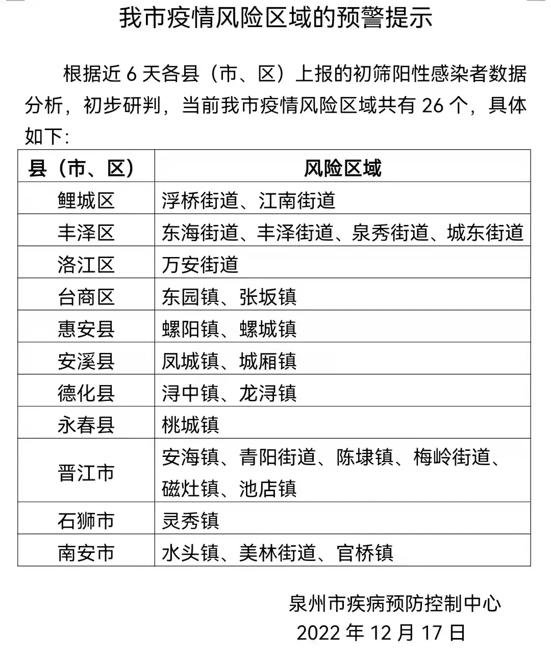 浙江省最新防疫通知，全面解读与应对措施（2023年更新）