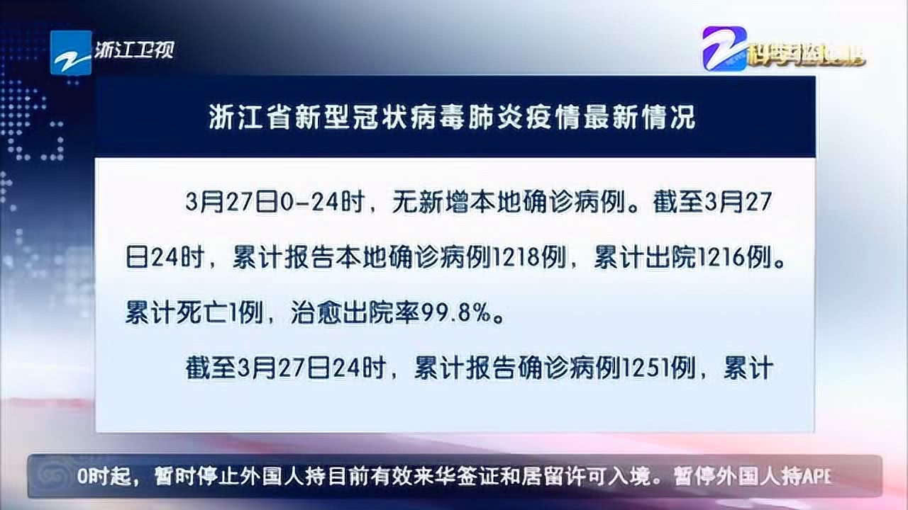 浙江省疫情最新消息，今日新增确诊病例及防控措施详解（2023年更新）