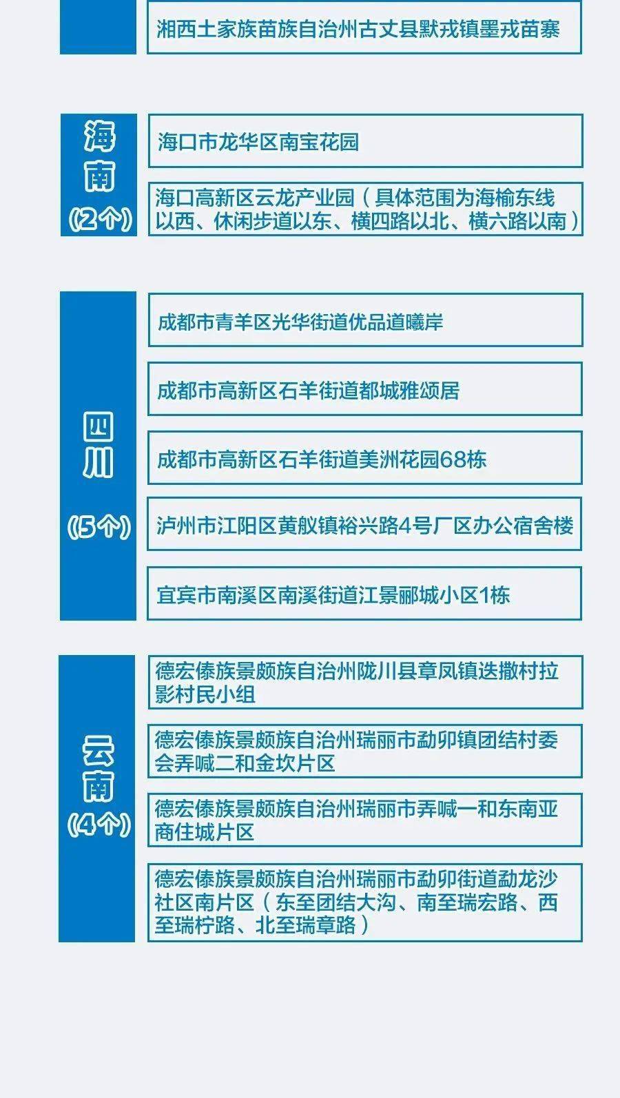 浙江省疫情最新消息，今日新增确诊病例及防控措施详解（2023年更新）
