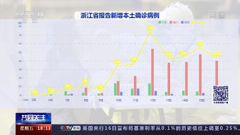 浙江省疫情最新数据统计，实时更新与防控措施分析