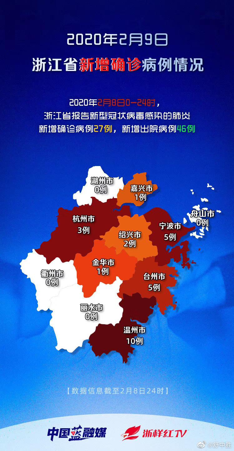浙江省疫情最新情况，防控措施升级与市民应对指南