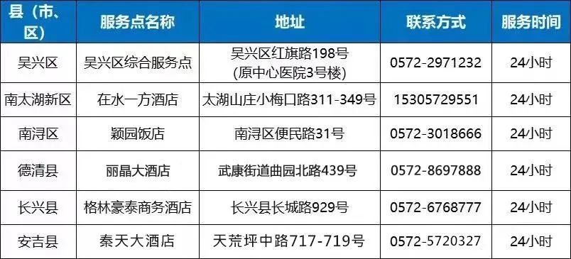 2023年浙江省最新疫情政策汇总表，全面解读防控措施与便民服务