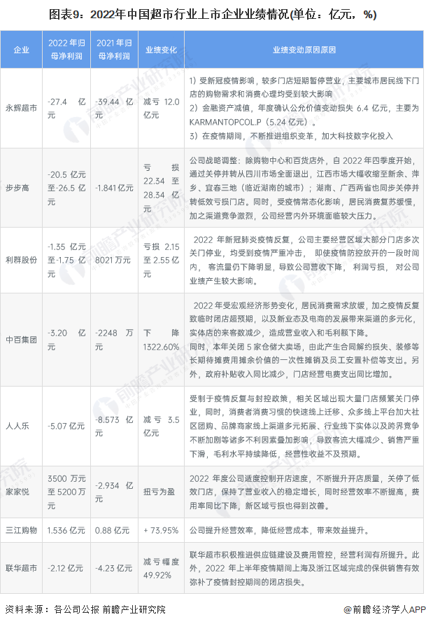 2023年浙江省最新疫情政策汇总及沈阳防控措施对比分析