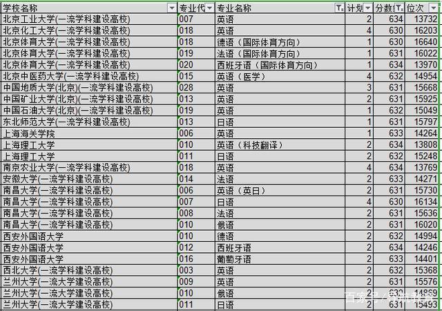 浙江省疫情政策汇总与兰州最新防控措施对比分析