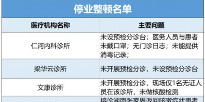 浙江省疫情政策汇总与合肥最新防控措施对比分析