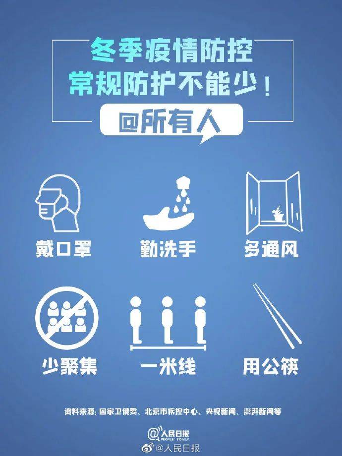 浙江省疫情政策汇总与合肥最新防控措施对比分析