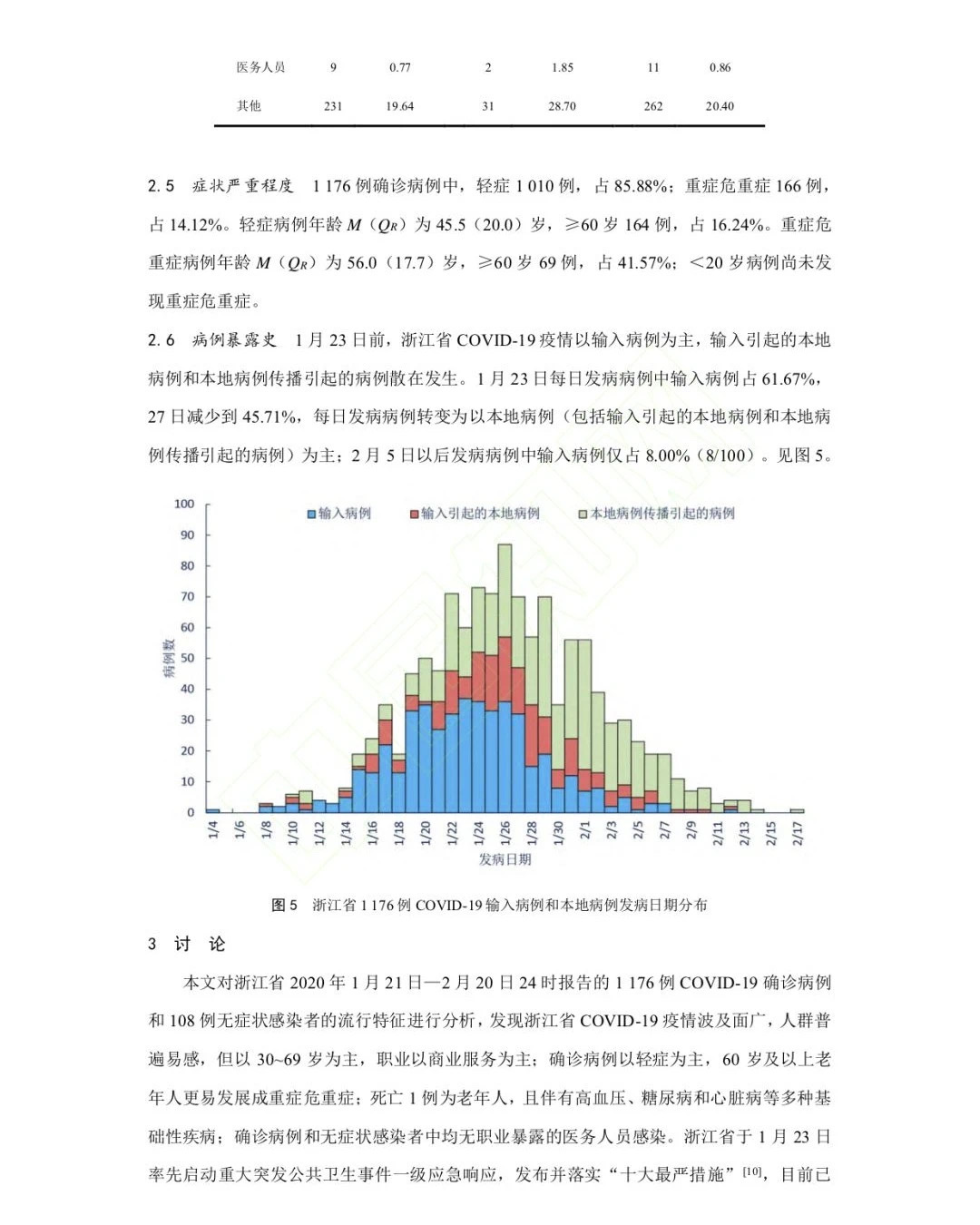 浙江省疫情形势最新分析，防控成效与未来挑战