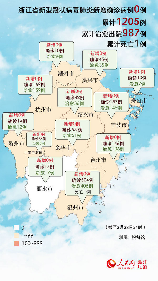 浙江省疫情最新动态，防控措施、疫苗接种与未来展望