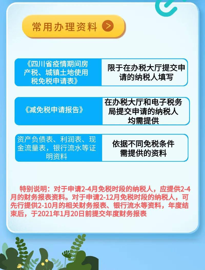 浙江省疫情期间房土两税减免政策解析，企业如何享受优惠？