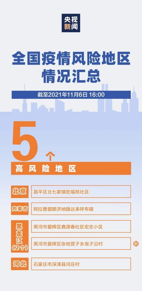 浙江省疫情防控成效显著，台湾省最新防疫措施对比分析