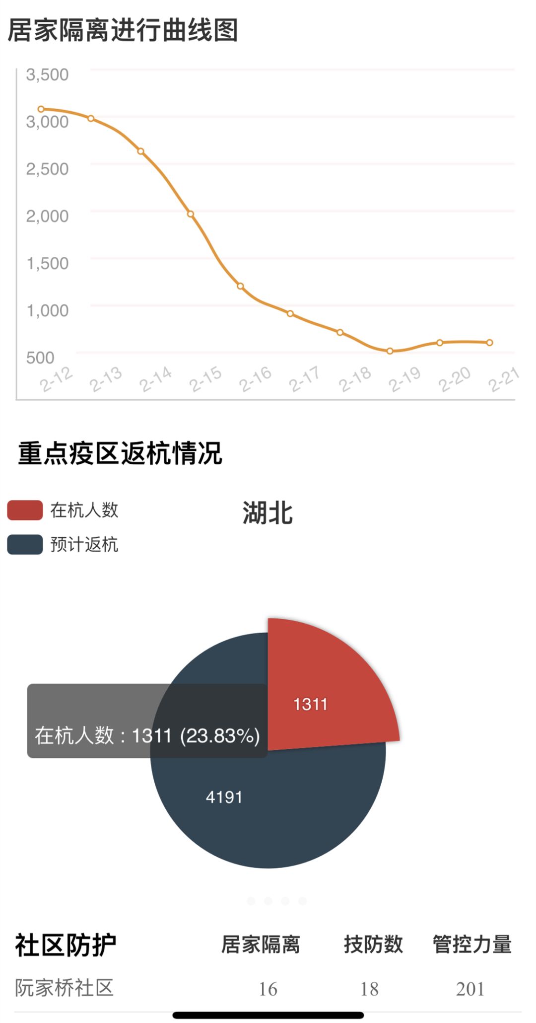浙江省疫情防控最新动态与济南应对措施对比分析