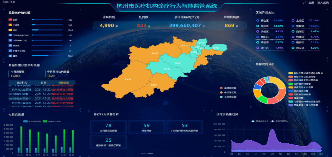 浙江省疫情防控平台，数字化抗疫的智慧中枢