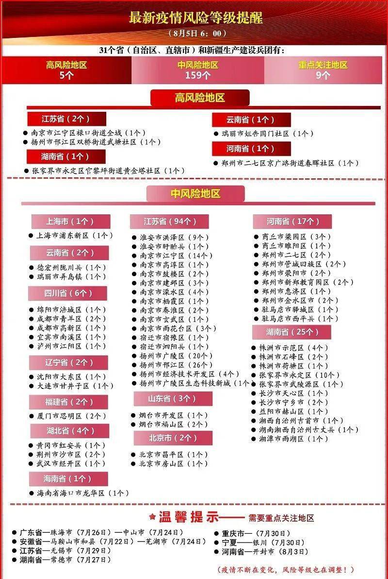 浙江省最新疫情防控公告，全面措施与居民应对指南