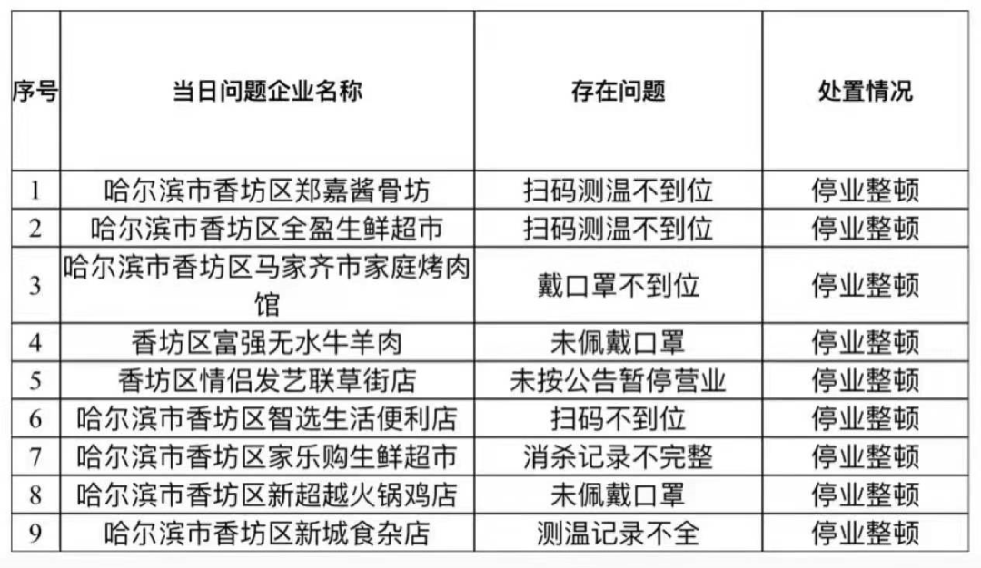 浙江省疫情防控方案，精准施策与常态化管理的创新实践