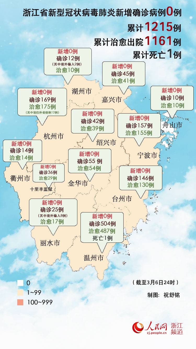 浙江省疫情报告数据分析，最新动态与防控措施解读