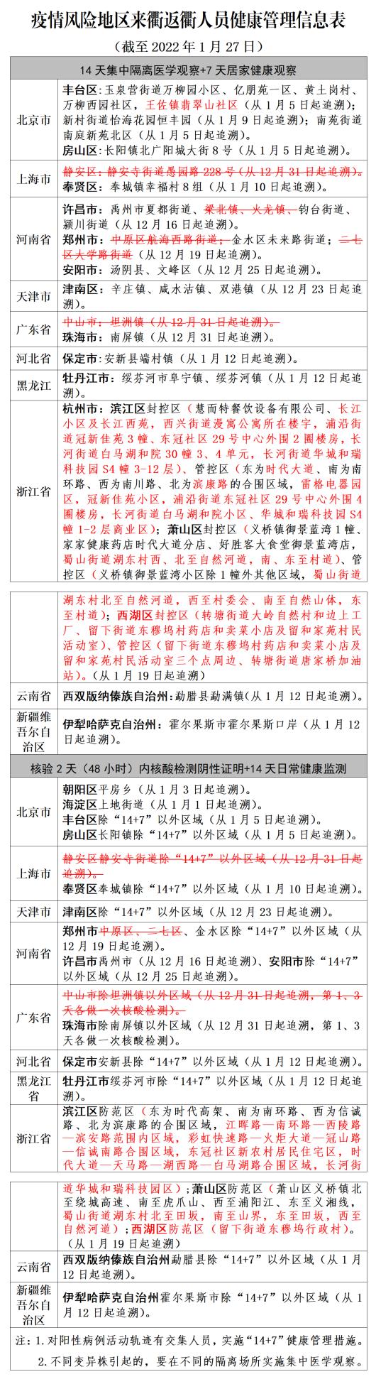 浙江省疫情安全吗？2023年最新风险评估与防控措施解析