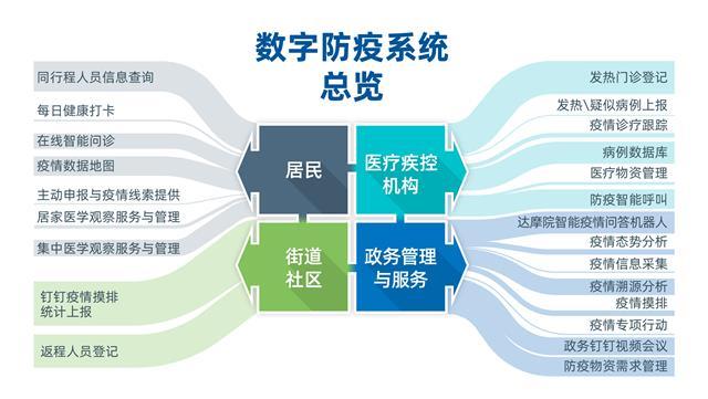 浙江省疫控局官网，权威防疫信息的一站式平台