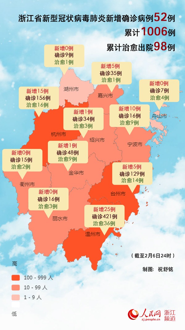 浙江省新增病例情况，最新数据与防控措施解析