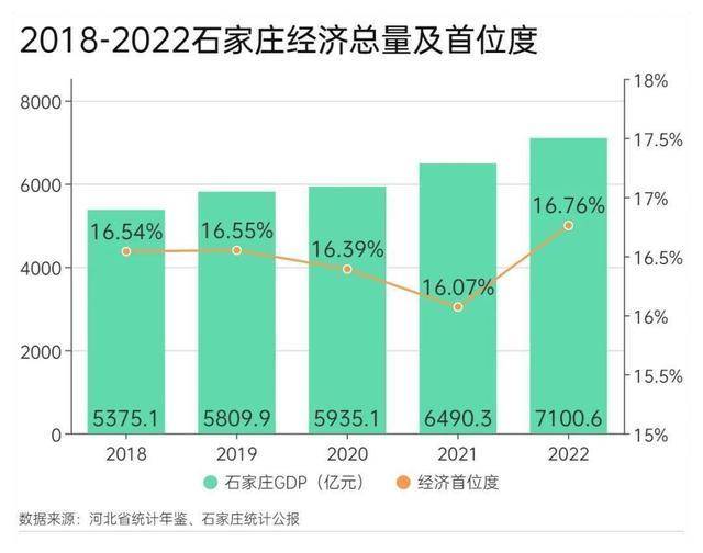 浙江省石家庄输入，跨区域合作的新机遇与挑战