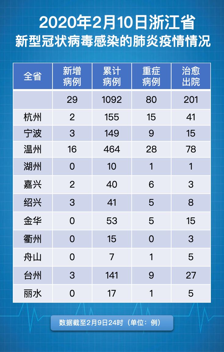 浙江省杭州最新疫情，防控措施、病例动态与市民应对指南