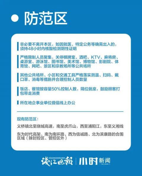 浙江省杭州市新冠肺炎最新动态，防控措施与市民应对指南
