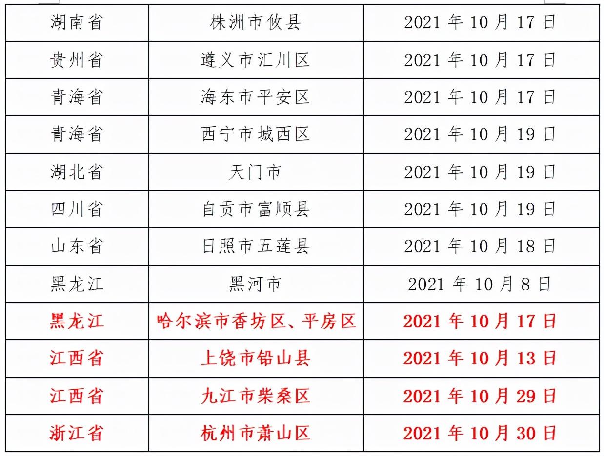 浙江省最新疫情防控通知，全面优化措施，科学精准防控