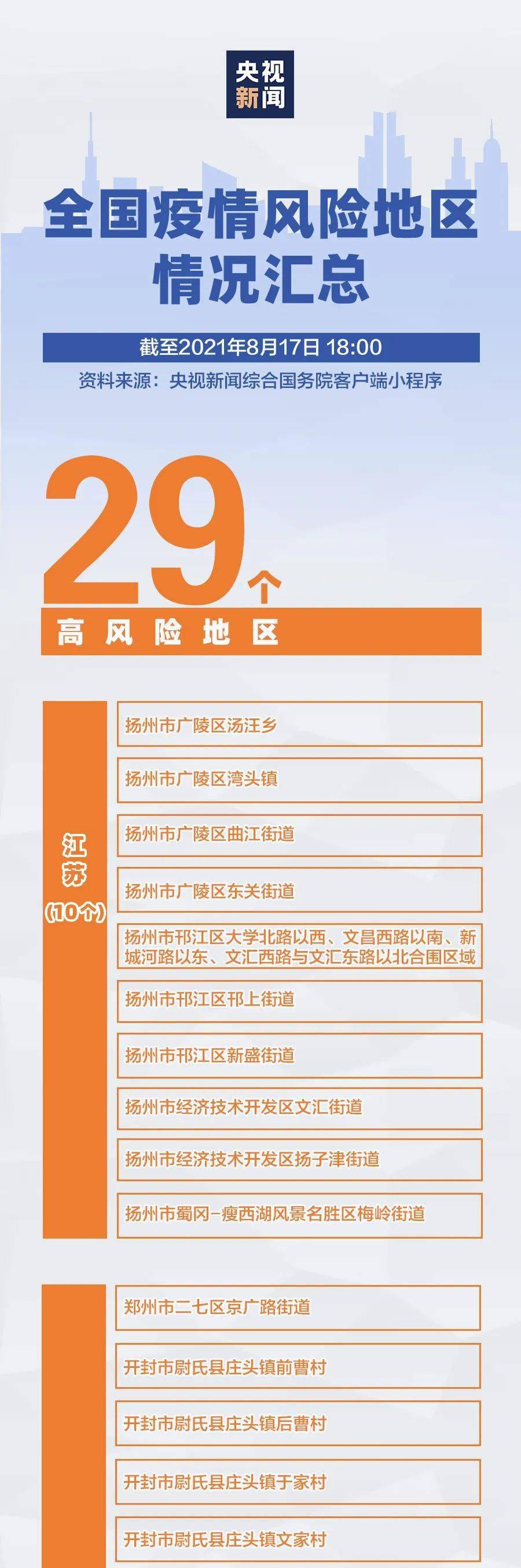 浙江省防疫指挥部最新通告，科学精准防控，保障人民健康安全