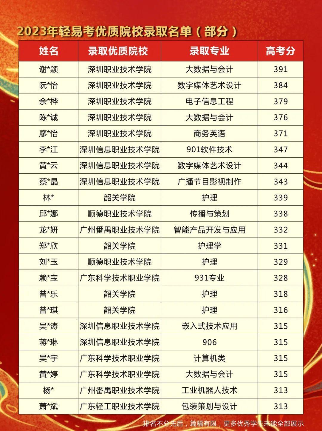 浙江省最新防疫政策调整，全面解读2023年防疫新要求