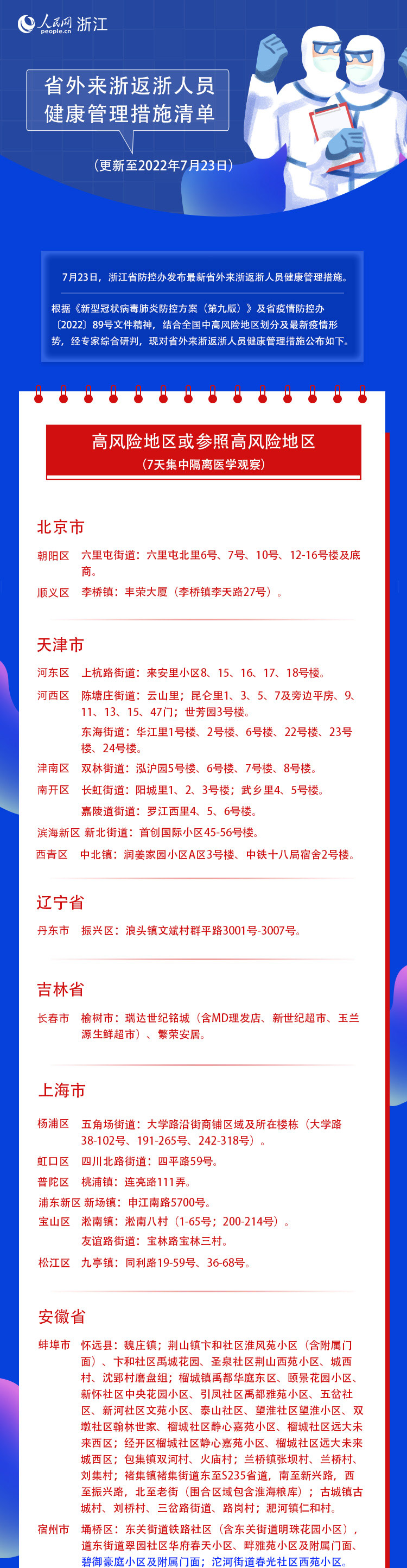 浙江省对北京疫情最新政策，出行要求与防控措施详解